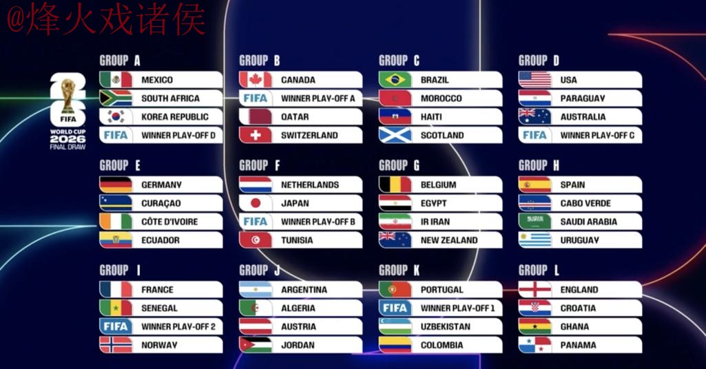 世界杯比分实时热门 世界杯比分实时热门