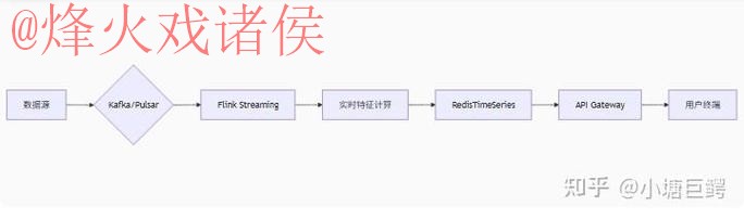 2026世界杯比分注册入口地址 2026世界杯比分注册入口地址