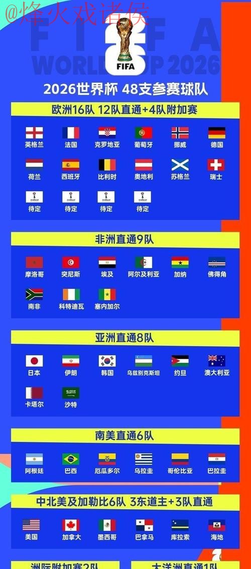 世界杯外围全站 世界杯外围全站