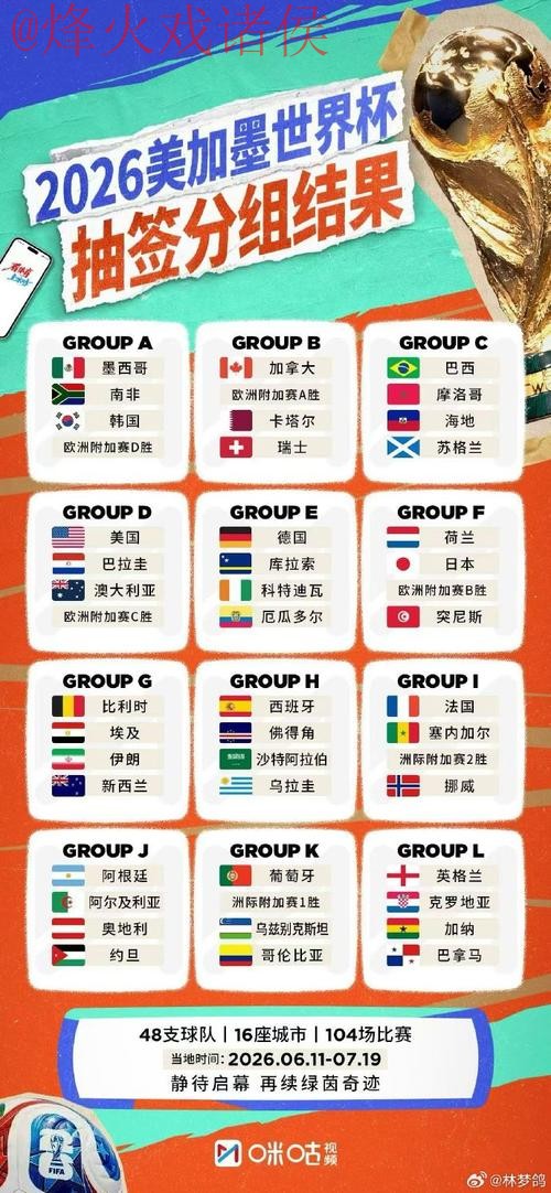 世界杯外围全站 世界杯外围全站