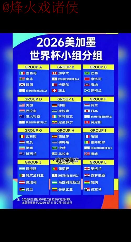2026世界杯外围最新 2026世界杯外围最新