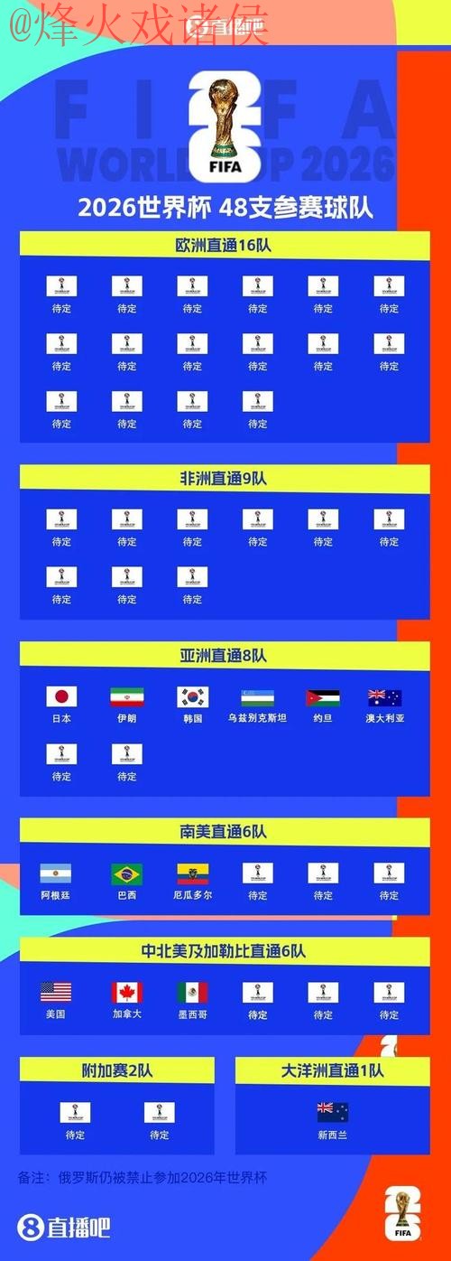 2026世界杯下注稳定入口地址