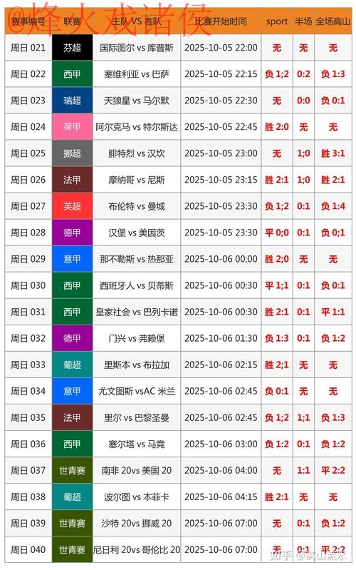 2026世界杯盘口分析最新网址 2026世界杯盘口分析最新网址