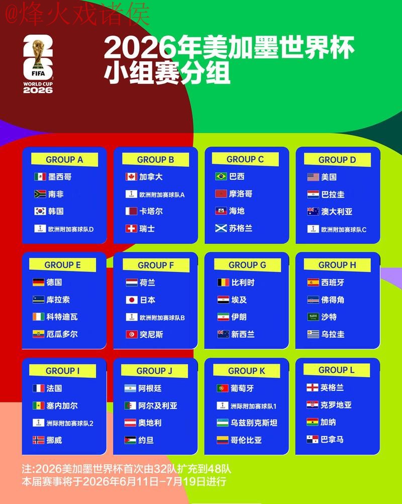世界杯竞猜排行全站