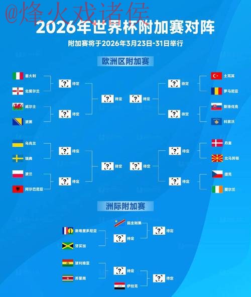2026世界杯外围网页版入口地址 2026世界杯外围网页版入口地址