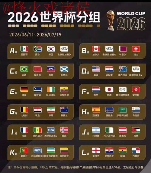 2026世界杯投注平台 2026世界杯投注平台